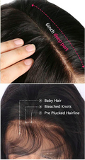 Lace Front Human Hair Wig