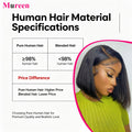 Bob Human Hair Wig