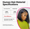 Bob Human Hair Wig