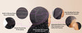 UNice Curly Human Hair Wig With Finger Coil Ends