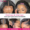 Bob Human Hair Wig
