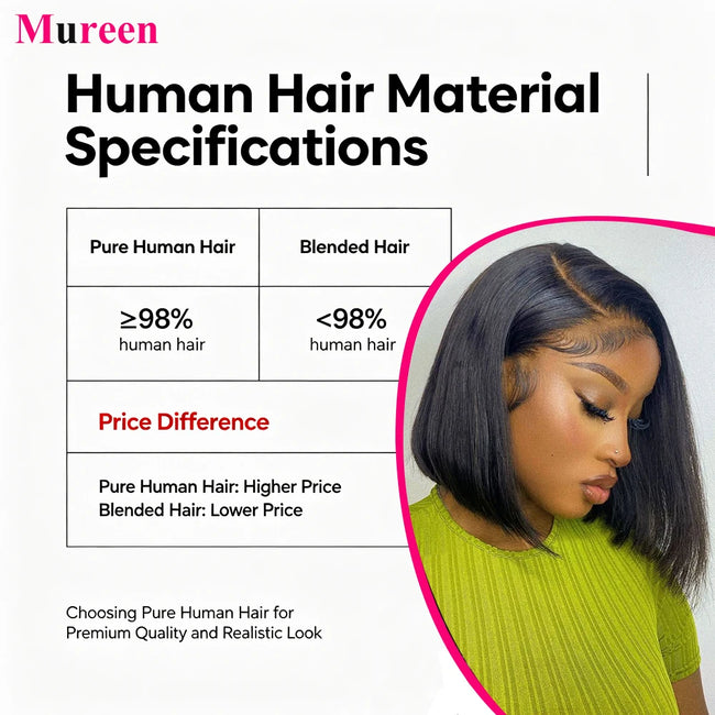 Bob Human Hair Wig